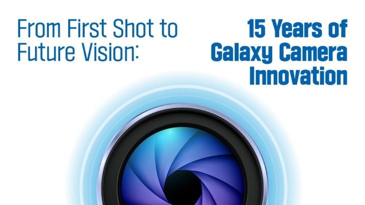 Samsung mobile galaxy s to s25 ultra 15 years history of galaxy camera infographic thumb728.jpg